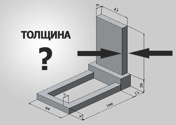 Какой гранит лучше использовать для памятника? уралкаменьснаб
