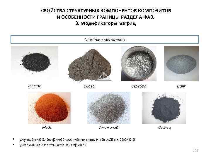 Принципы порошковой окраски металлических изделий