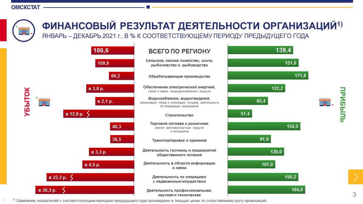 2.1 история становления и развития предприятия. инновационная деятельность на предприятии - курсовая работа