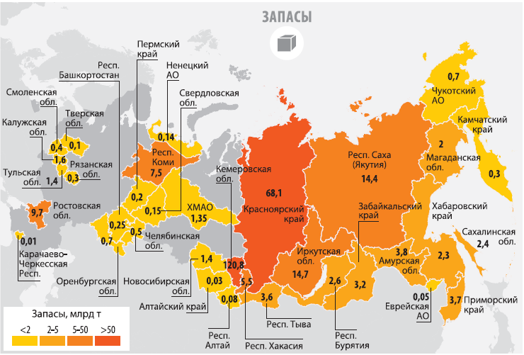 Угольная промышленность россии