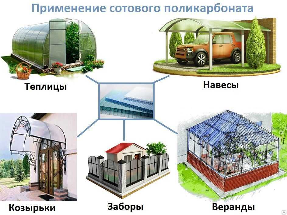 Производство теплиц как бизнес