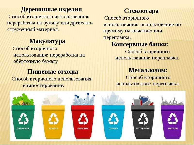 Переработка брака хлебопекарного производства