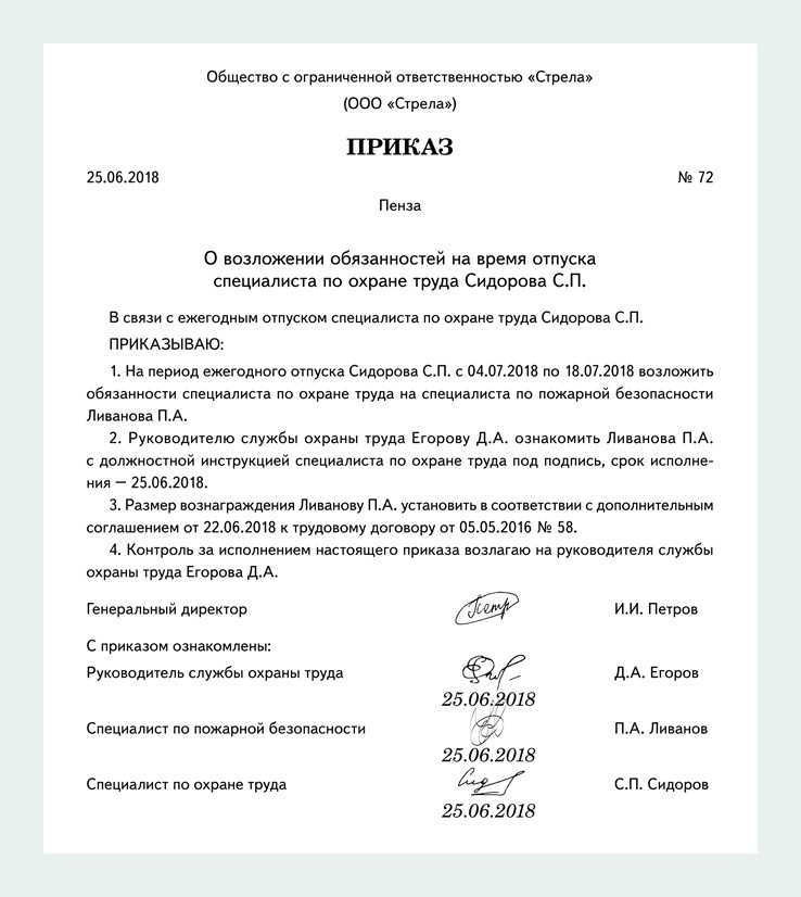 Как оформить замещение временно отсутствующего работника?