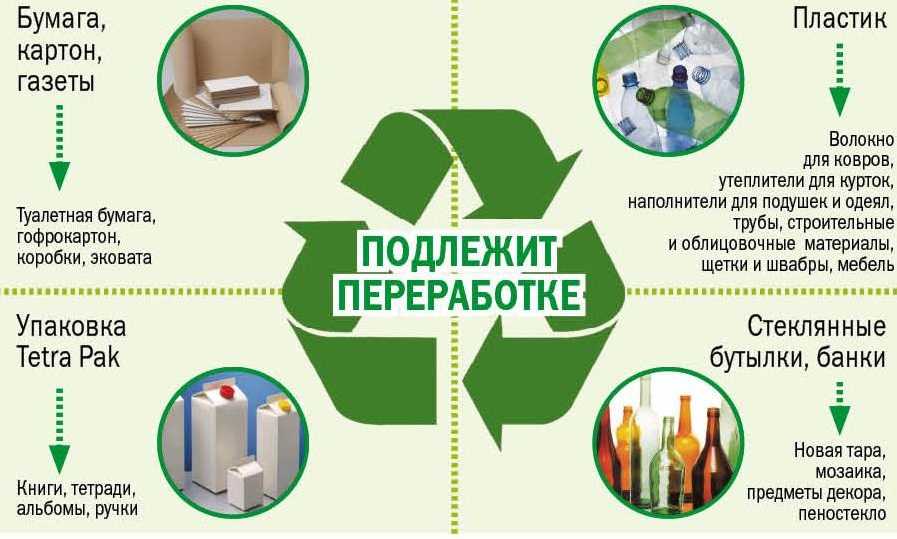 Трубы для подземного выщелачивания
