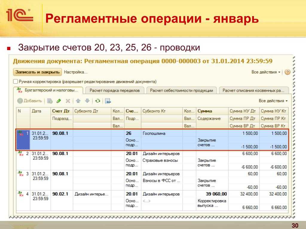 Определение финансового результата (учет на 90 - х счетах в 1с).