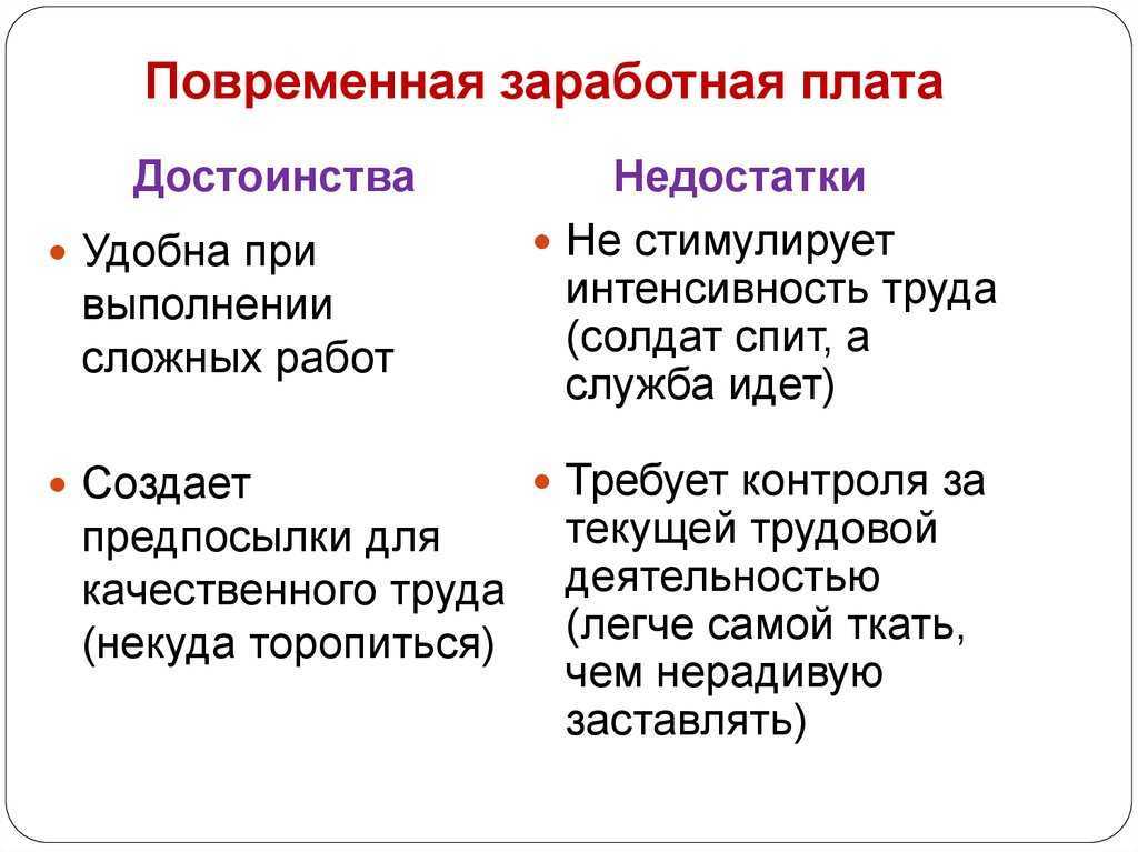 Сдельная оплата труда - что это такое, ее виды, способы расчета в сентябре 2023