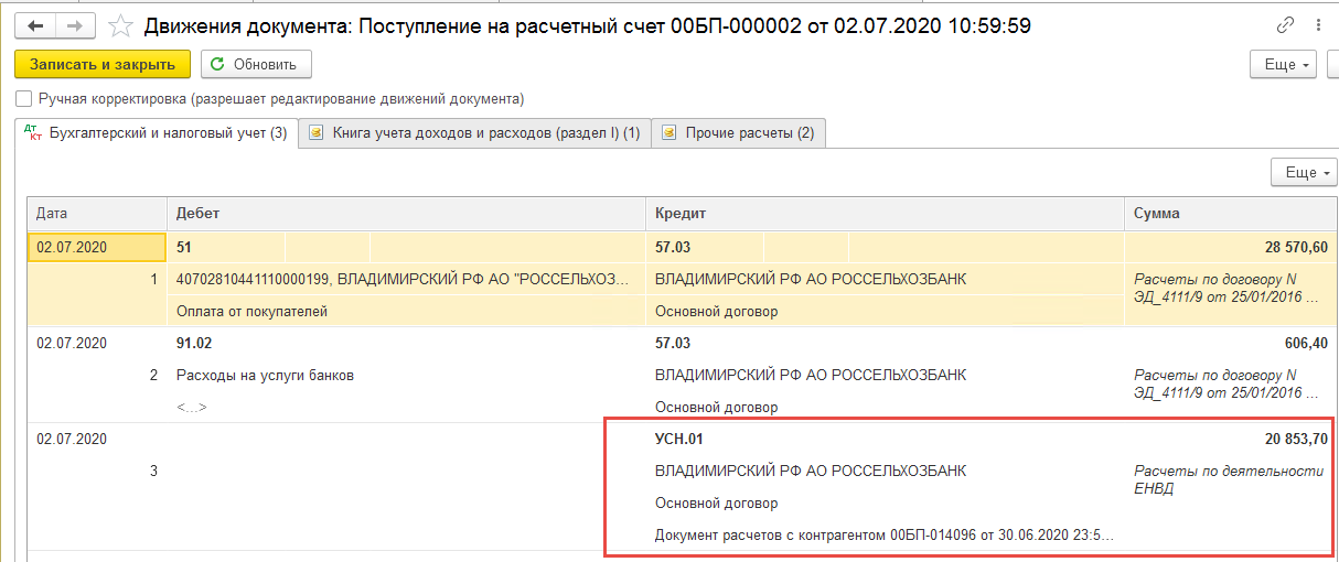 Счет 99 в бухгалтерском учете: субсчета, проводки, примеры для чайников