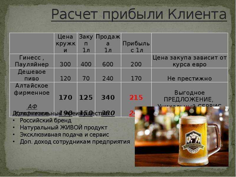 Сколько приносит магазин разливного пива в месяц: какие документы нужны