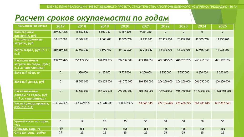 Вендинговый бизнес. вендинговые автоматы