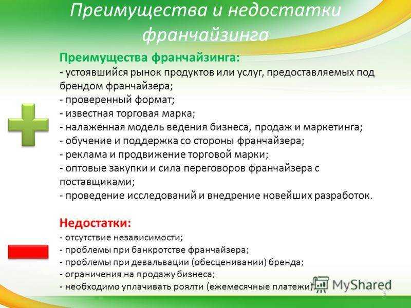 Синнабон - подробное описание и особенности франшизы