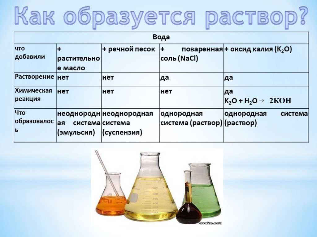 Кому принадлежит нефть марки brent? - база ответов 2023