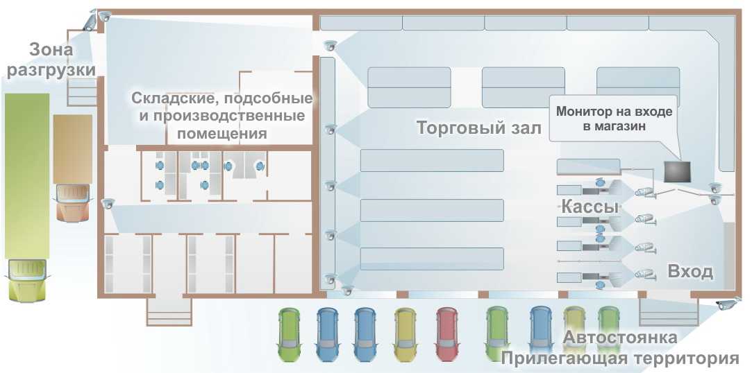 Бизнес план компьютерного клуба с расчётами