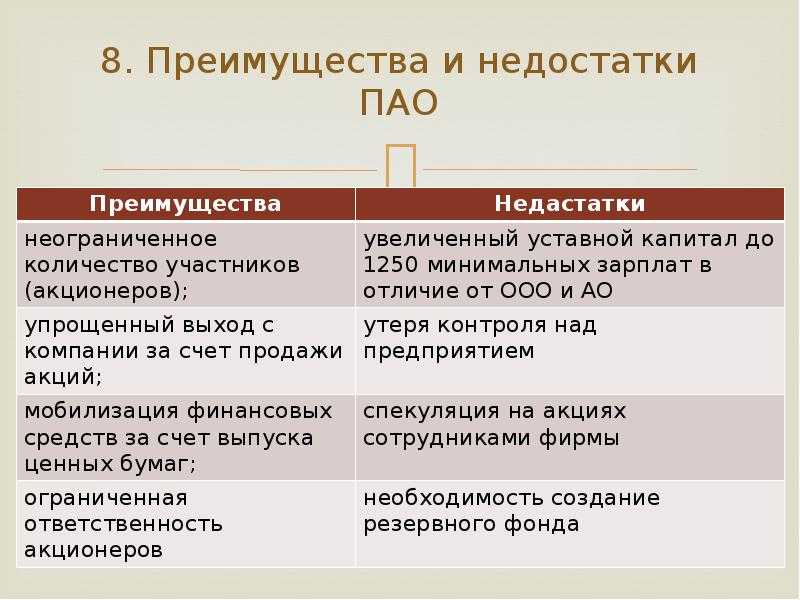 Непубличные акционерные общества: устав, характеритика, уставной капитал и участники организации