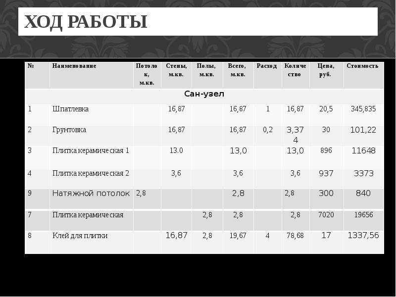 Расскажем, как запустить пилораму и заработать на переработки древесины Пошаговый план ведения бизнеса, возможные риски и проблемы