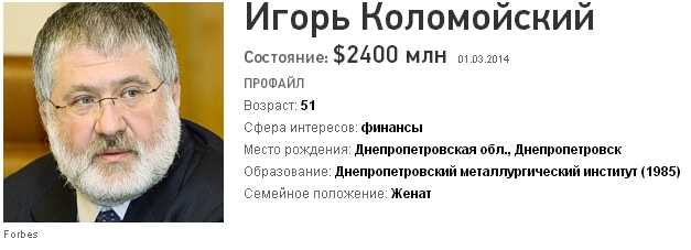 Игорь коломойский: где сейчас находится украинский олигарх