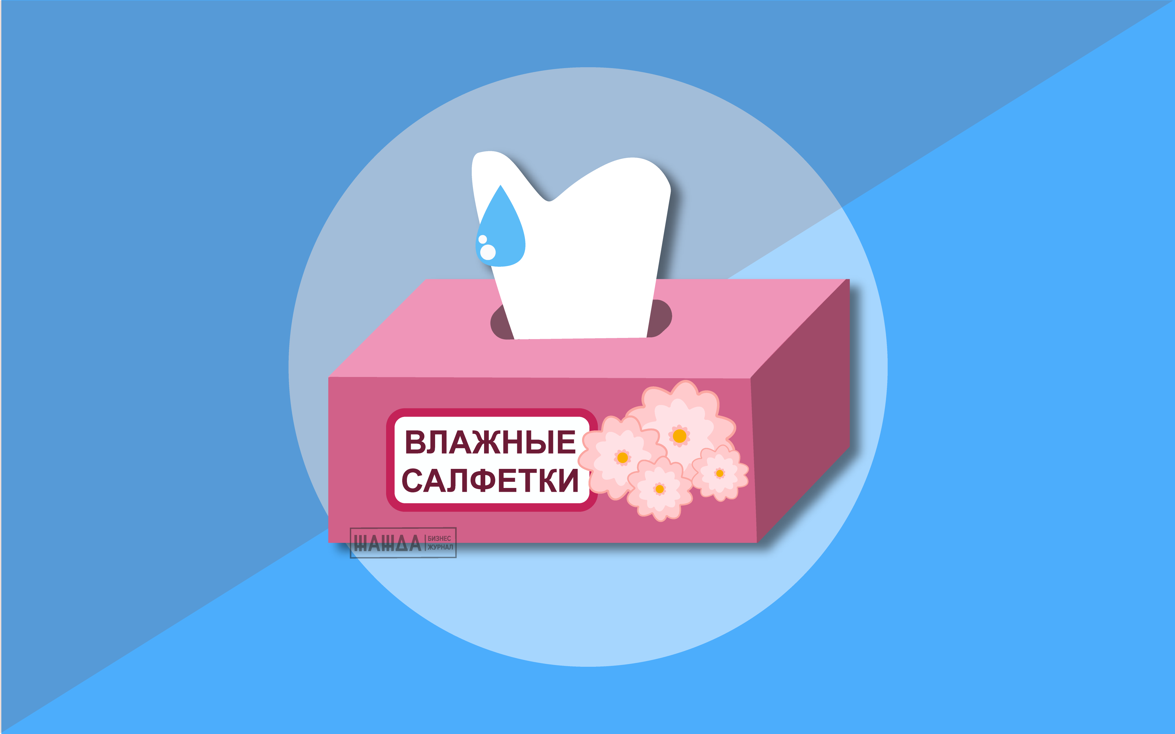Бизнес-план пончиковой