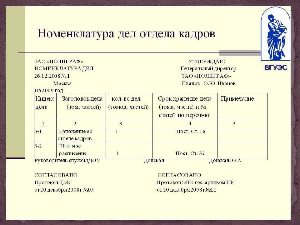 Карточка организации: бланк и образец заполнения