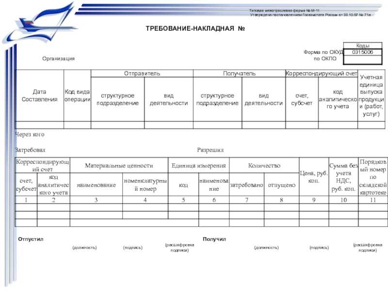 Приказ мчс рф от 20.02.2012 n 72