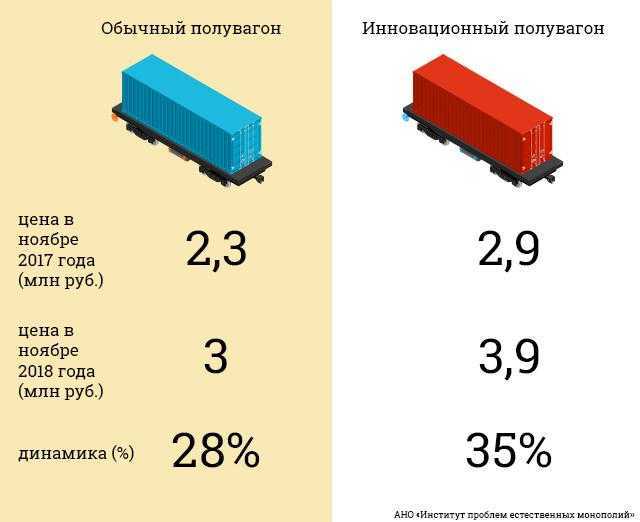 Уралвагонзавод: первый и единственный