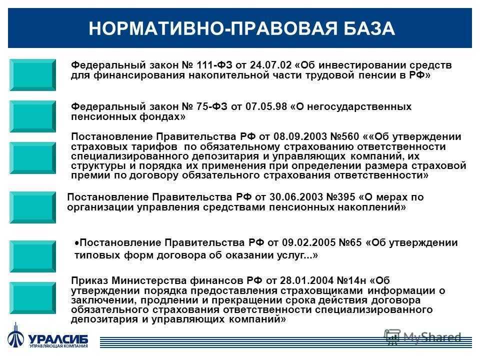 Постановление госкомстата рф от 21.05.2001 n 36 — редакция от 14.11.2007 — контур.норматив