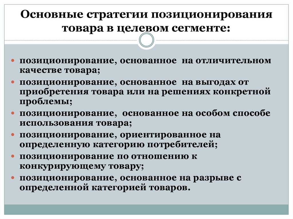 Позиционирование товара на современном рынке