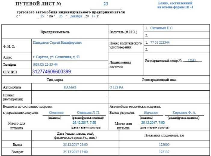 Документы архивного учета. дело фонда