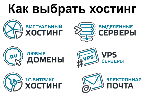 Как заработать в интернете с помощью реселлерского хостинга 2023