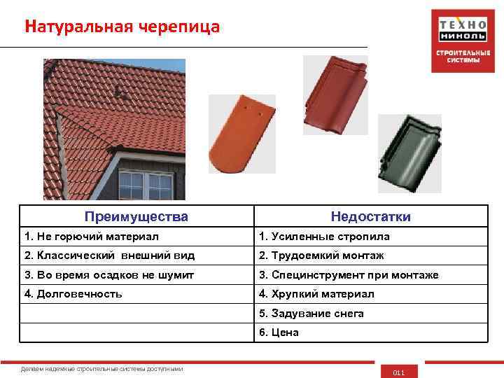 Композитная черепица плюсы и минусы этого оригинального типа кровли