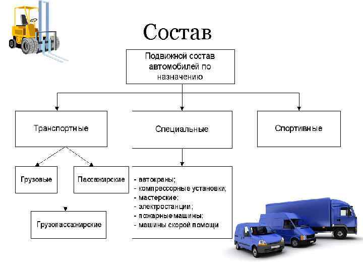 Бизнес план салона красоты с план реализации