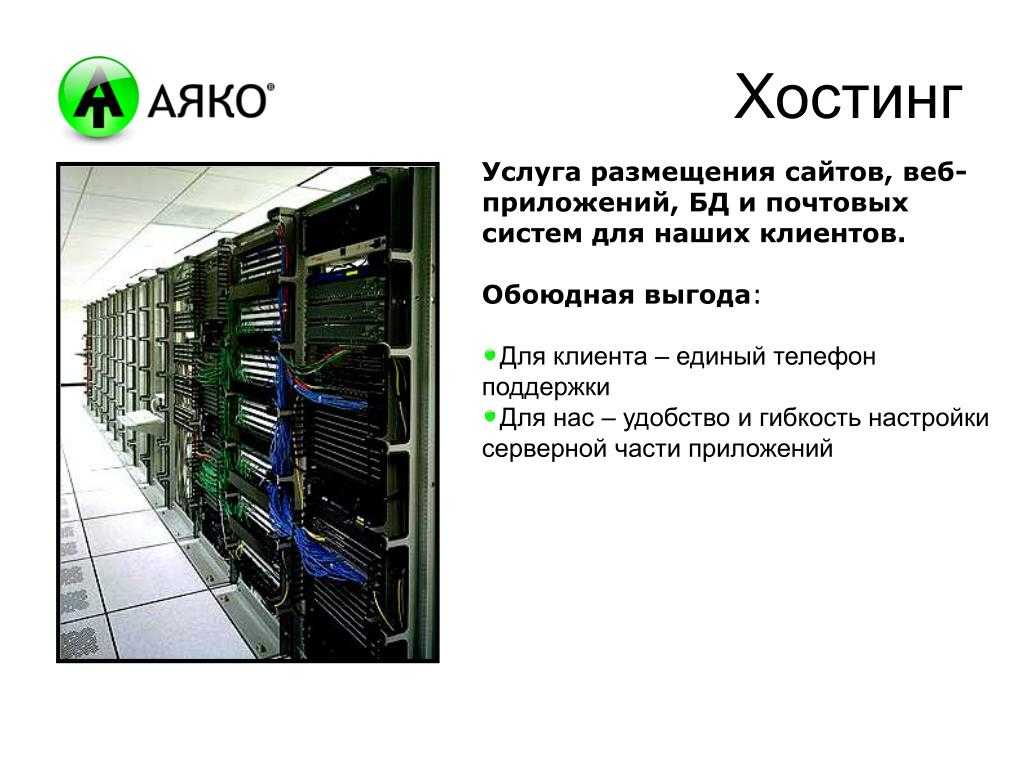 Как опубликовать сайт в интернете — журнал «код»