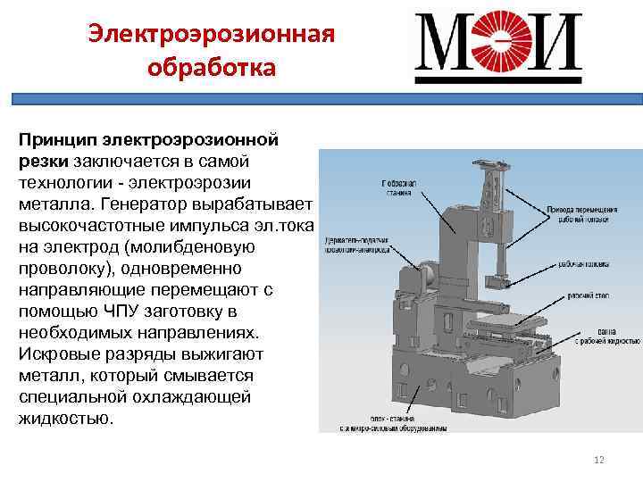 Электроэрозионная обработка металлов