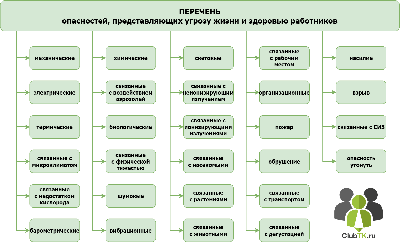Известный модельер Мишель Моне зарабатывает на своем имени Дизайнерское агентство, строительство в Дубае, криптовалюты – бизнес-интересы баронессы Также она зарабатывает на ведении тренингов и коучингов