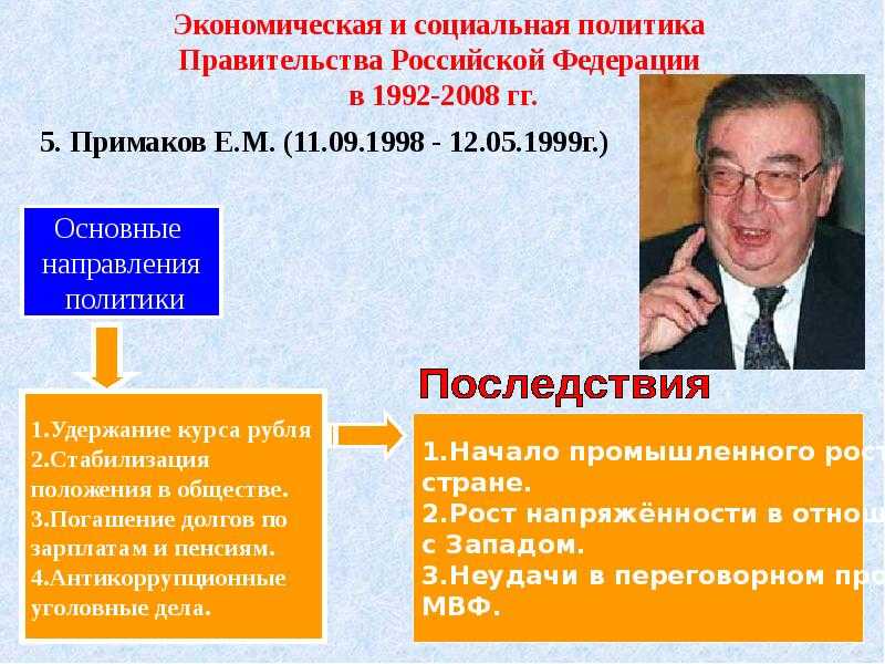 Социальная политика государства