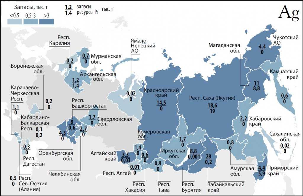 Характеристики золотых приисков в россии