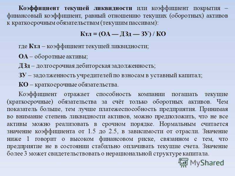 Коэффициент покрытия активов – финансовая энциклопедия