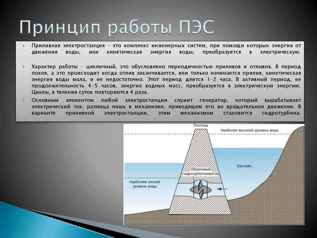 Методы массивов