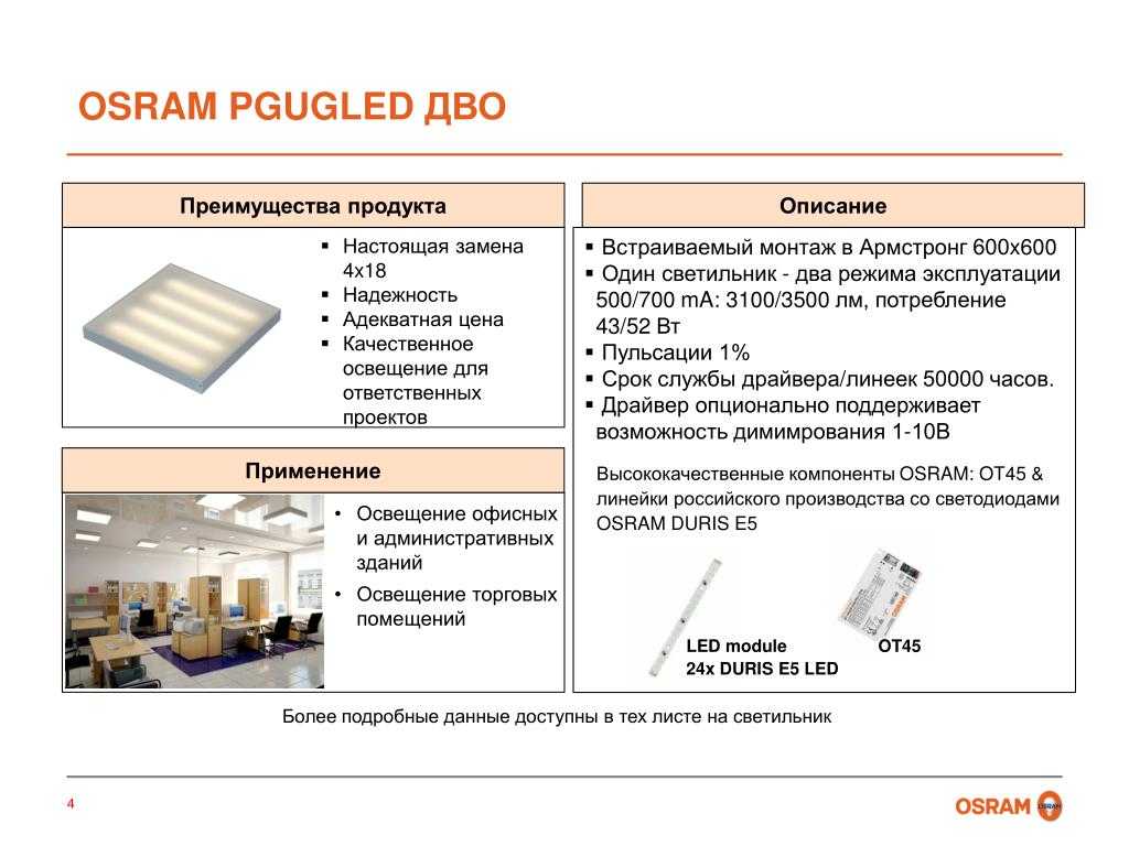 Производство светодиодов как бизнес: оборудование, технология изготовления