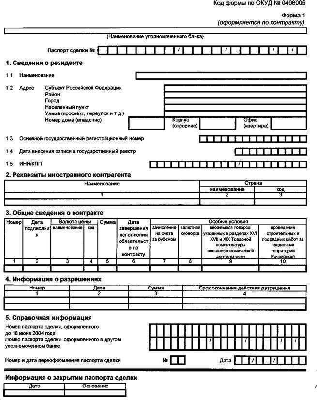 Паспорт сделки в каких случаях оформляется