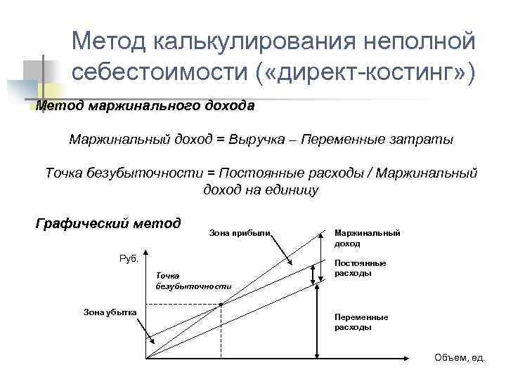 Учет затрат по методу директ-костинг: проводки, примеры, нюансы