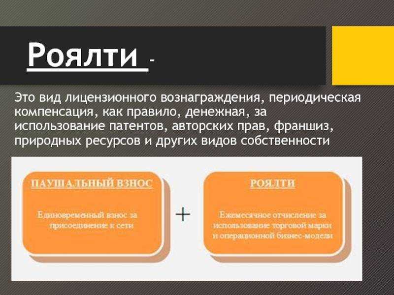 Что выгоднее: дилерство, франчайзинг или прямые оптовые закупки?