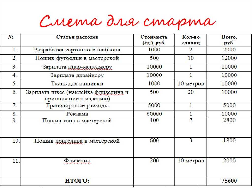 Нужно ли покупать школьную форму в 2020-2021 учебном году?
