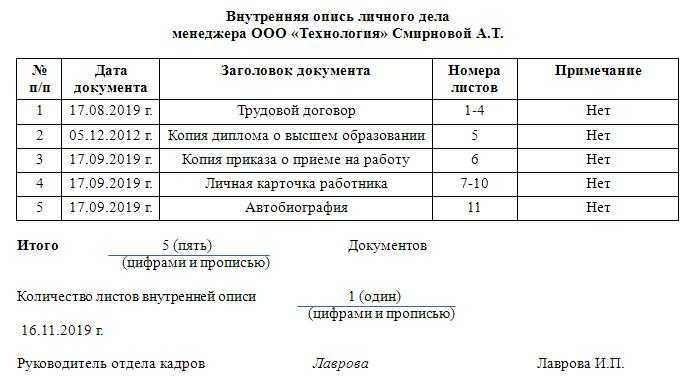 Лист фонда образец заполнения архива