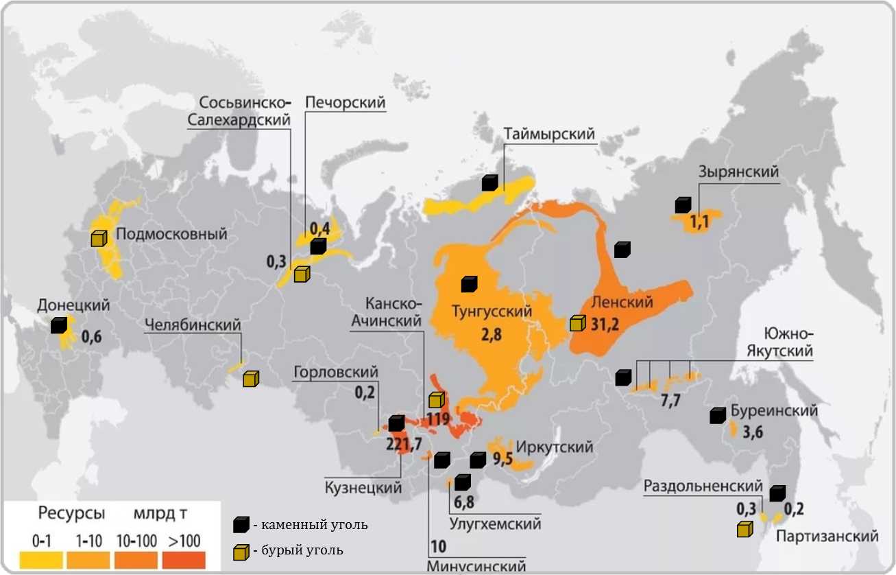 Россия угольная промышленность: где добывают каменный уголь в стране, способы добычи и запасы | tvercult.ru