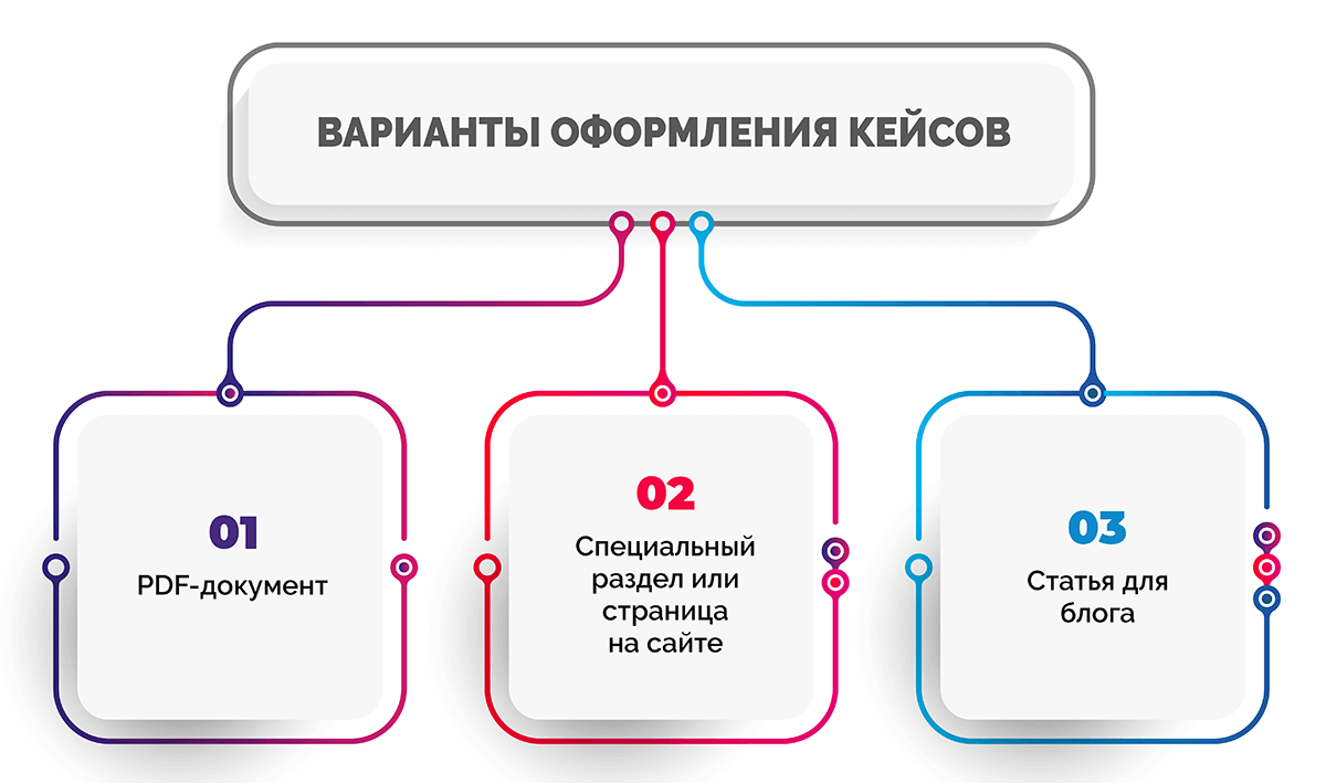 Бизнес на производстве перчаток: станки и их стоимость