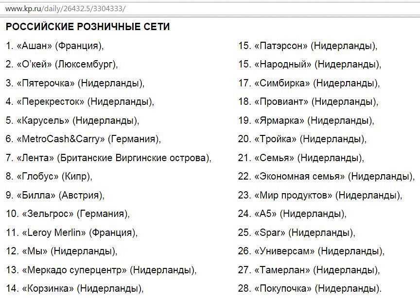 Кто владелец леруа мерлен: информация о собственниках компании в россии и мире