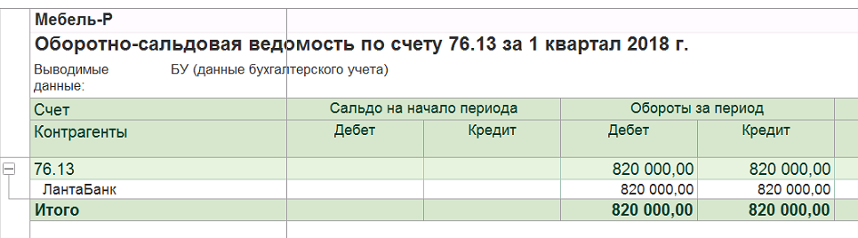 Счет 76.02 - расчеты по претензиям
