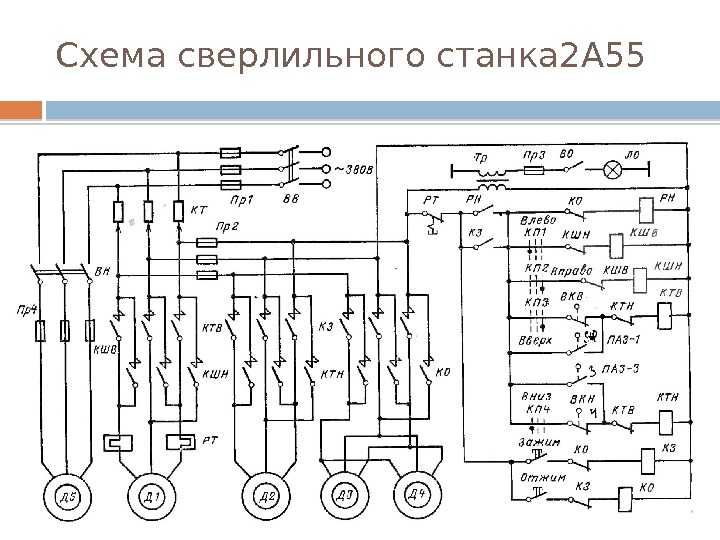 Ленточный станок, МВ 2000, 255 000 руб г Смоленск Конструкция станка позволяет устанавливать и обрабатывать бревно диаметром 900 мм, при условии распиловки до размера 700 мм в верхнем положении пильной рамки, а за тем кантованием бревна на 90 град