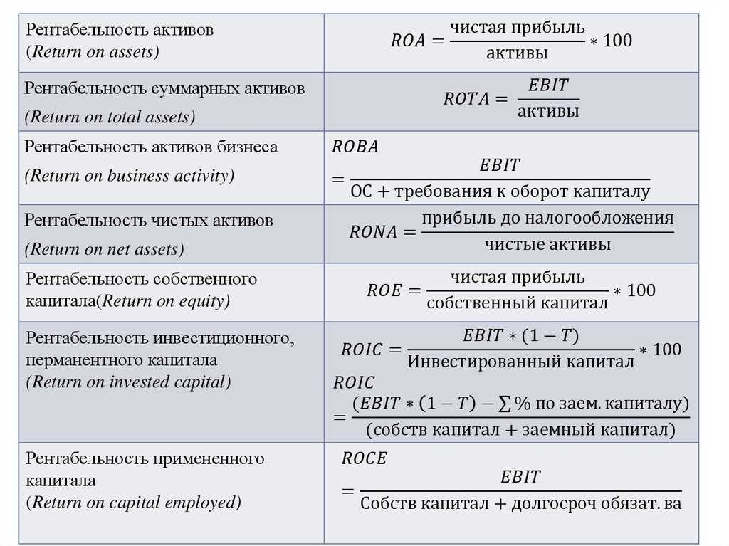 Алексей навальный - биография, личная жизнь и род деятельности