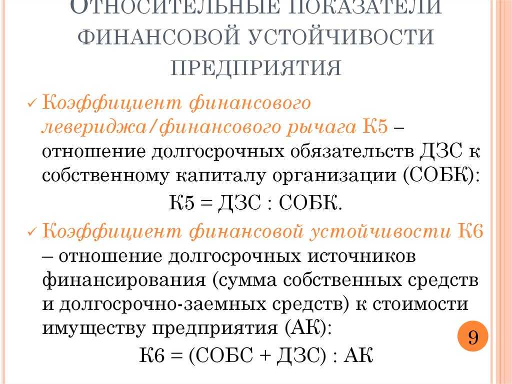 Абсолютные показатели финансовой устойчивости