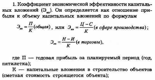 Как рассчитать срок окупаемости проекта?
